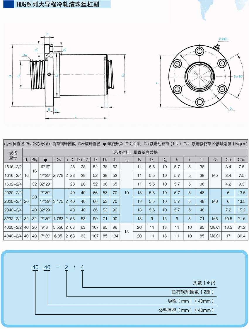 HDG系列大导程冷轧滚珠丝杠副.JPG