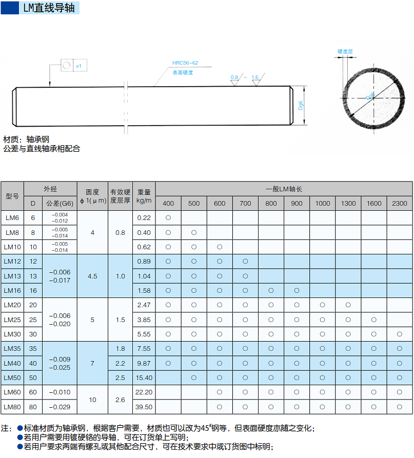 QQ截图20190628141239.png